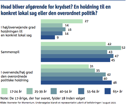 Skærmbillede 2021-10-13 kl. 14.34.47