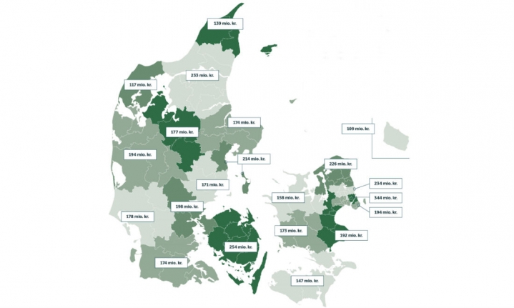 Fremmer hjem for imaginære venner porno
