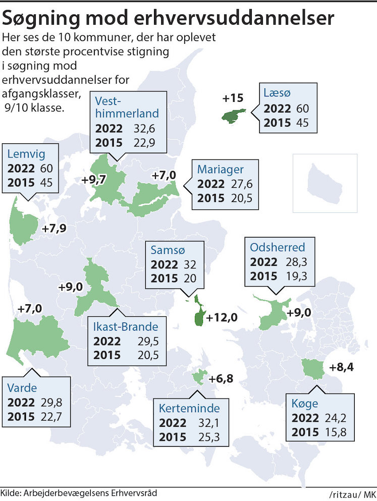 16i_soegning_erhvervsuddannelser_2sp