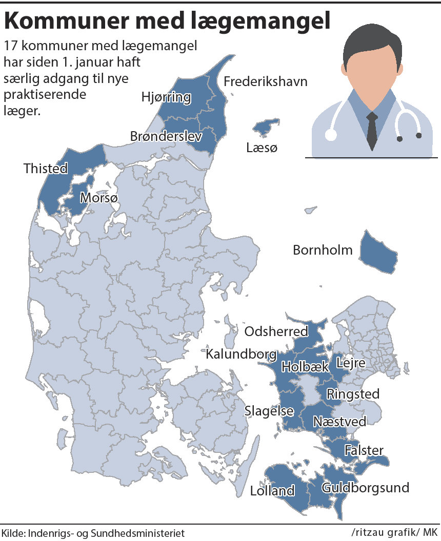 25I_kommuner_lægemangel_2SP