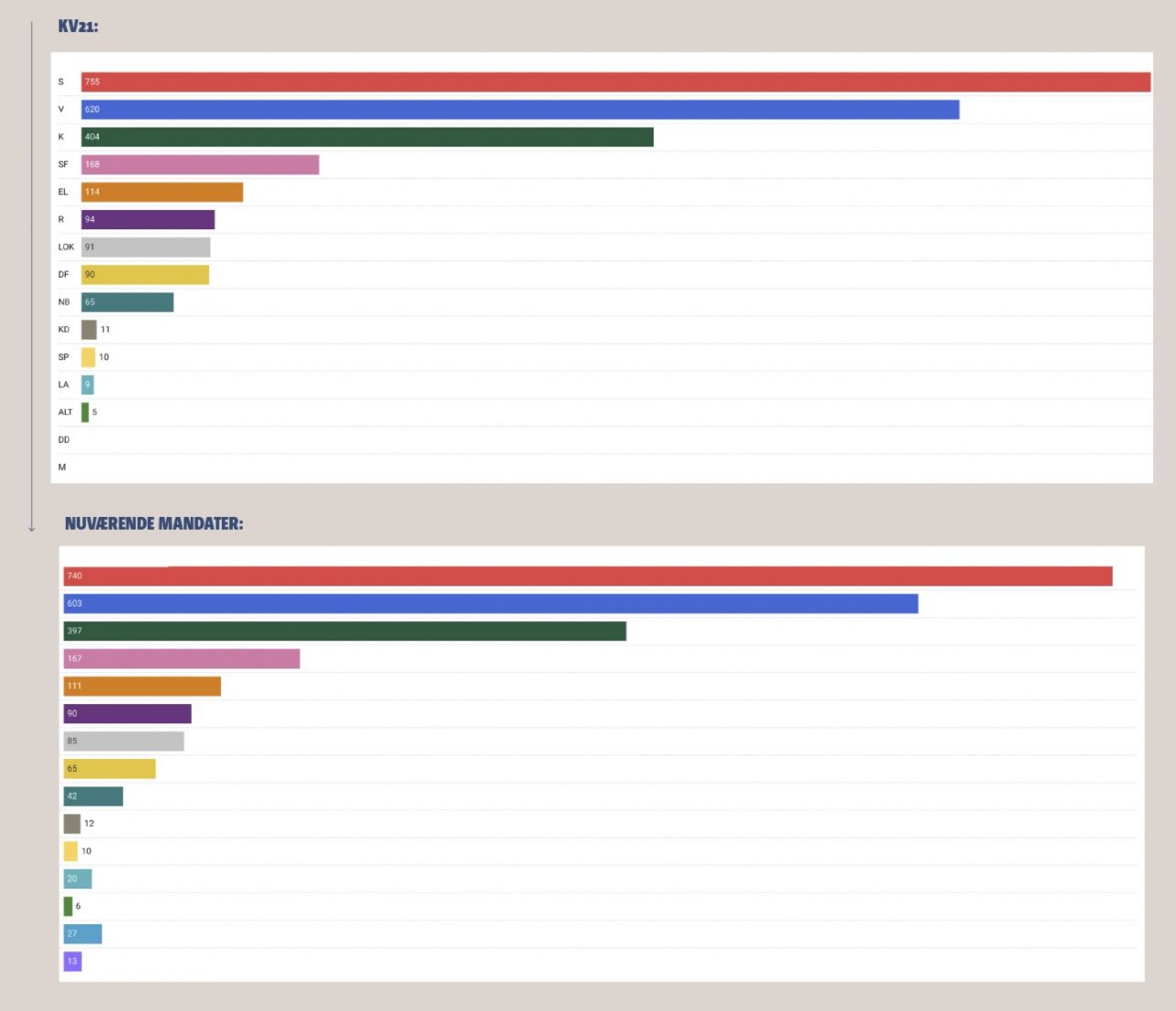 Henritte nr 2, god kval jpeg