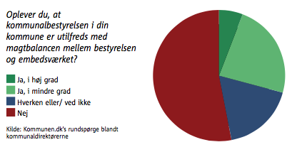 Skærmbillede 2022-03-08 kl- 12-52-24