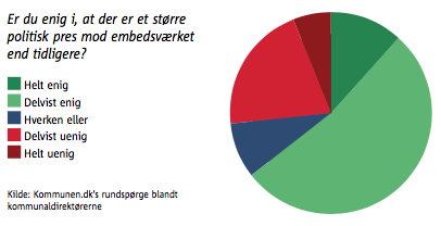 Skærmbillede 2022-03-08 kl- 12-52-31