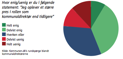 Skærmbillede 2022-03-08 kl- 12-52-47