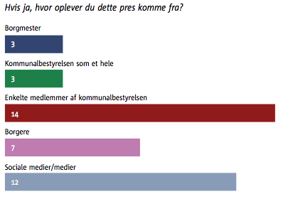 Skærmbillede 2022-03-08 kl- 12-52-58