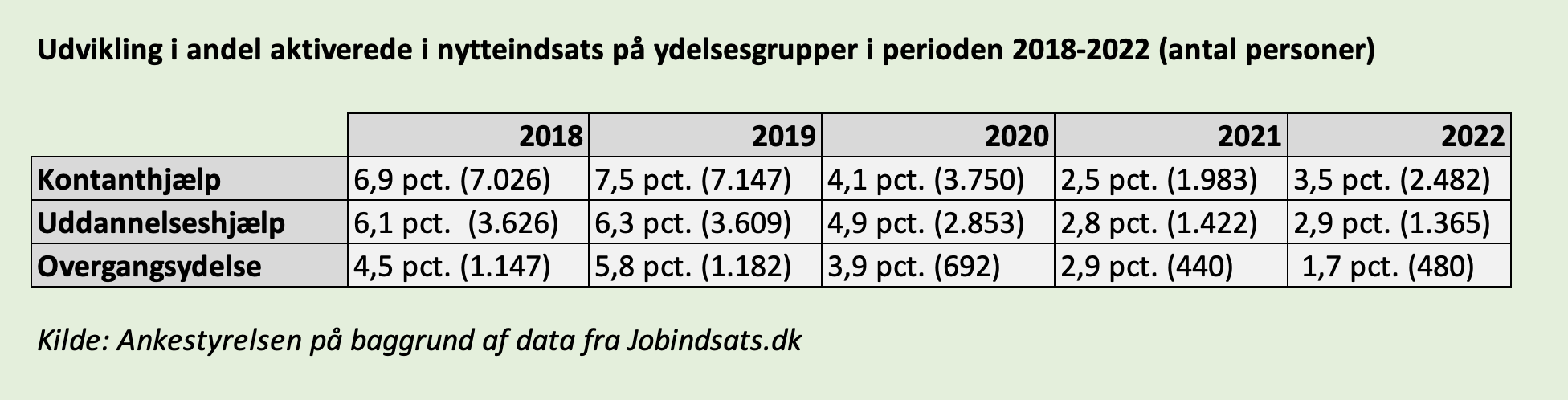 Skærmbillede 2024-03-11 kl- 15-48-04