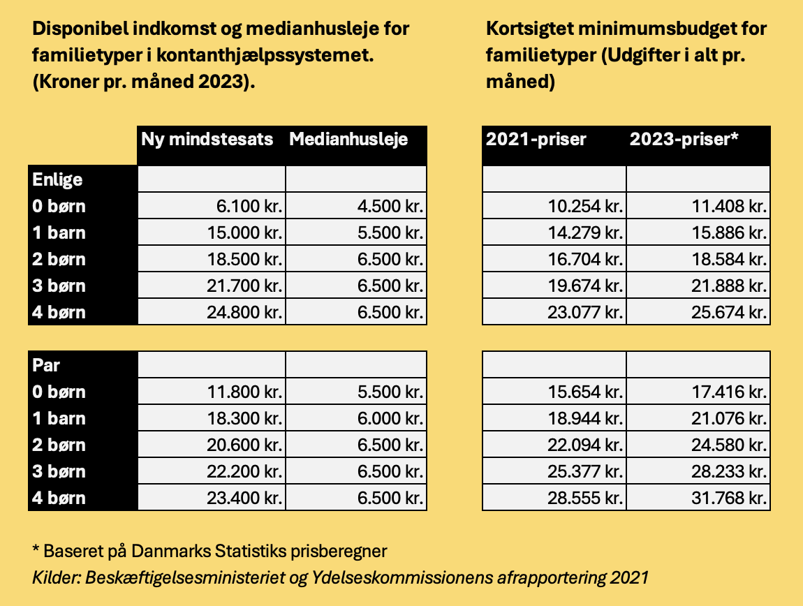 Skærmbillede 2024-03-26 kl- 14-42-59