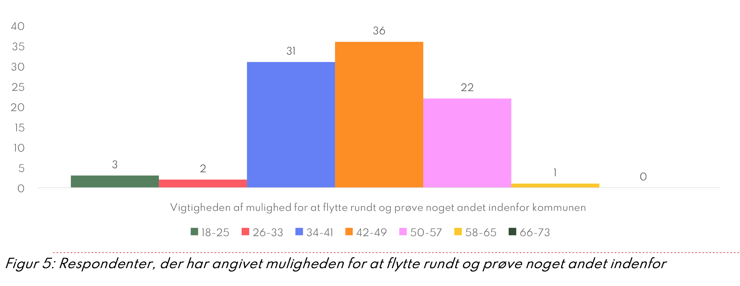 Skærmbillede 2024-04-17 kl- 11-32-08