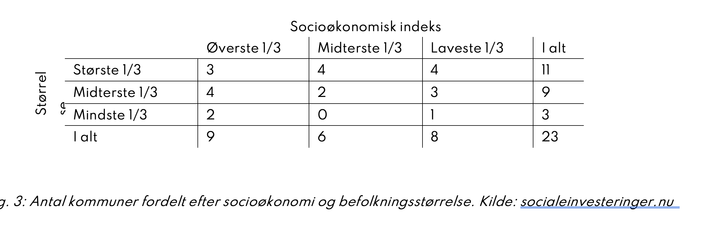 Skærmbillede 2024-06-04 kl- 12-50-12