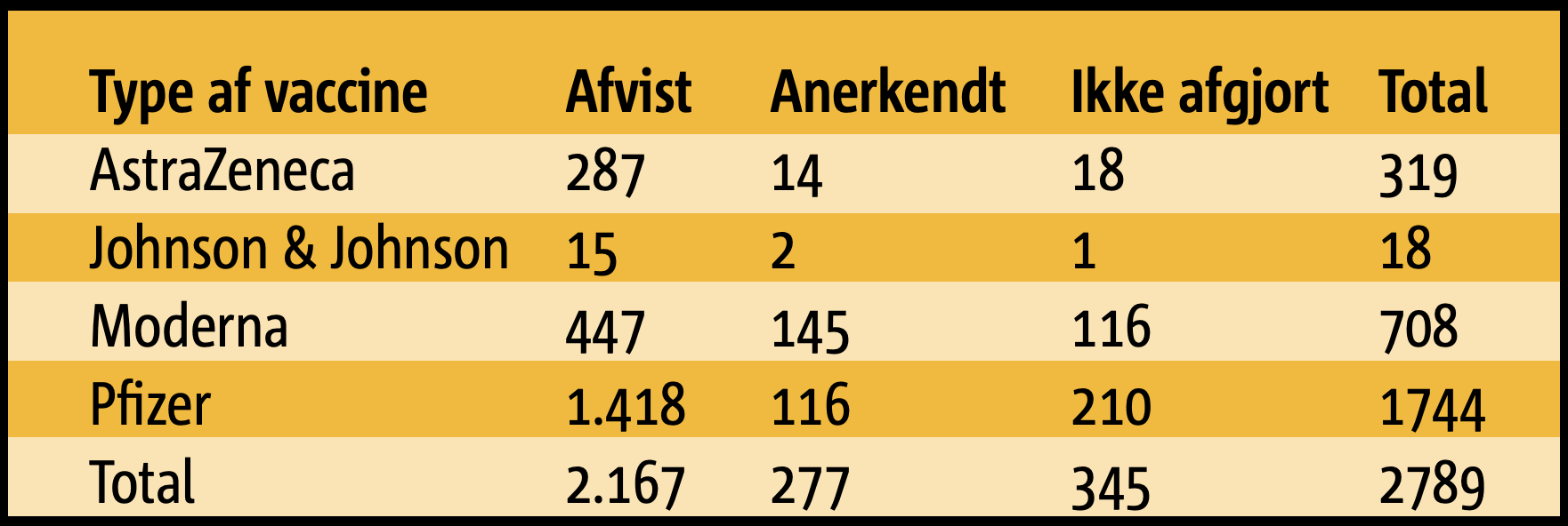 Skærmbillede 2024-09-25 kl- 10-44-14