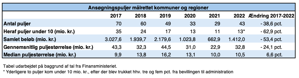 Skærmbillede 2024-12-20 kl- 12-07-49