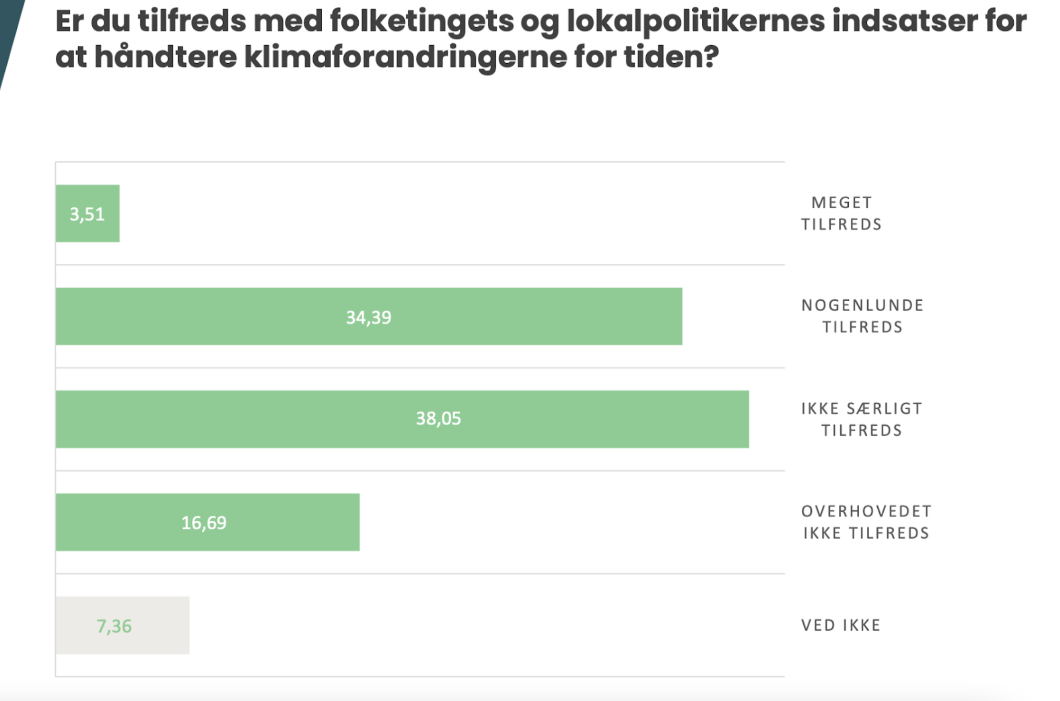 Skærmbillede 2025-01-27 kl- 11-58-02-kopi