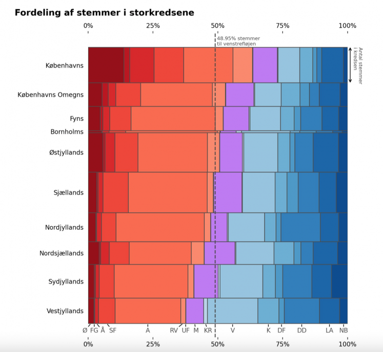 Skema 4